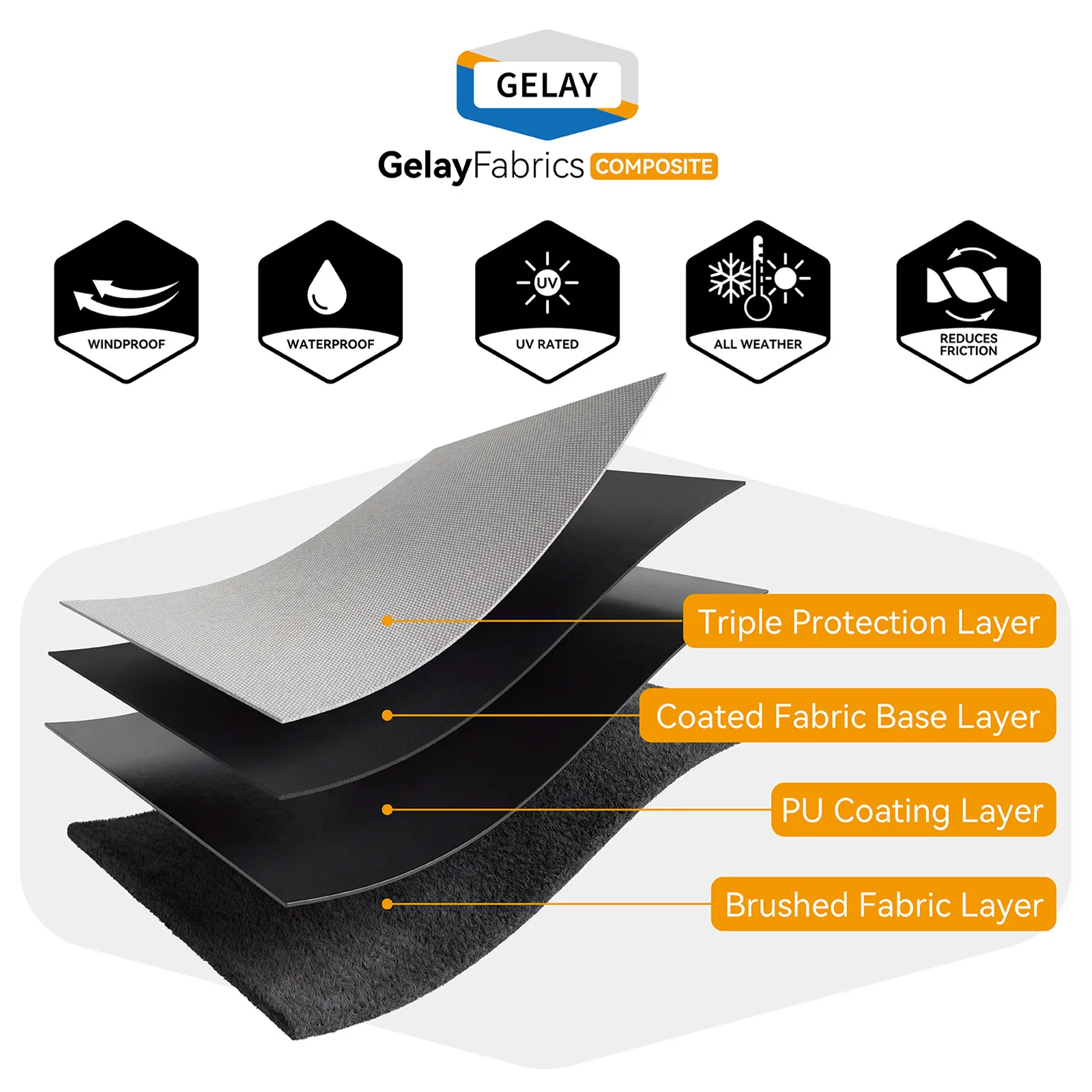 

Крышка двигателя Flicker Heavy Duty с вентиляцией, совместимая с Suzuki DF100A DF115A DF140A (2012+) | Всесезонный, надежная фиксация, водонепроницаемый, защита от УФ-излучения