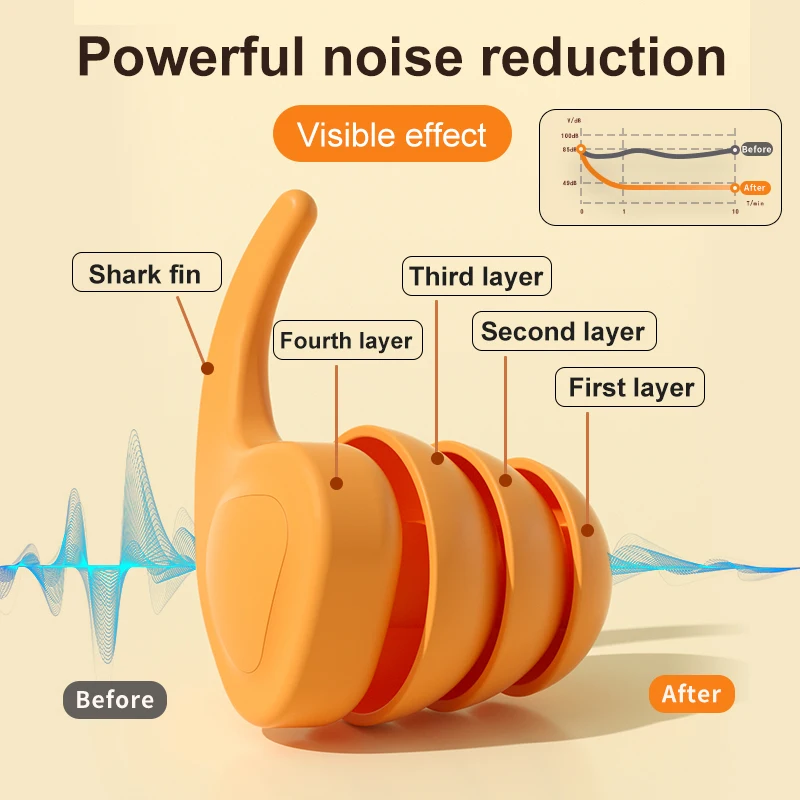 1 Pair Silicone Earplugs Sound Insulation Ear Proctection Earplugs Swimming Waterproof Ear Plugs Noise Reduction Ear Proctection