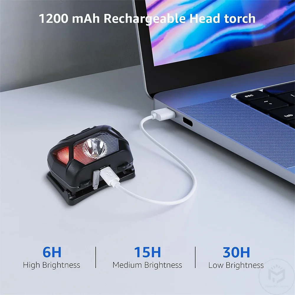 6-Mode USB Headlamp 4