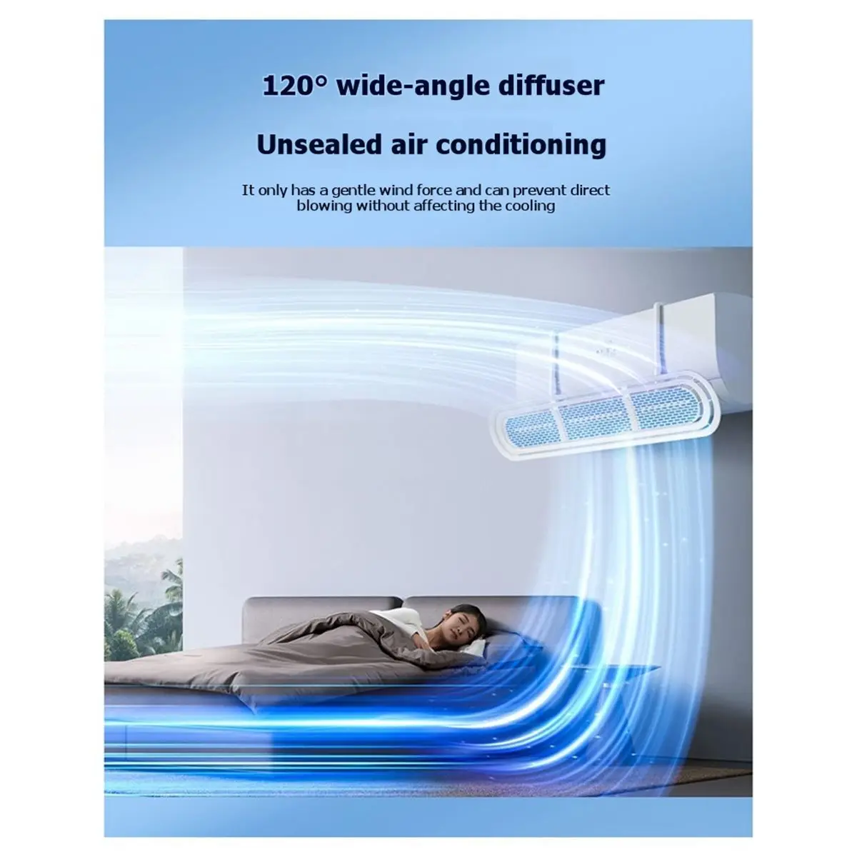 newA10R Wind Deflector for Wall Mounted Mini Anti-Condensation No Drip Prevent Direct Blowing Short Cycling Foldable for Storage