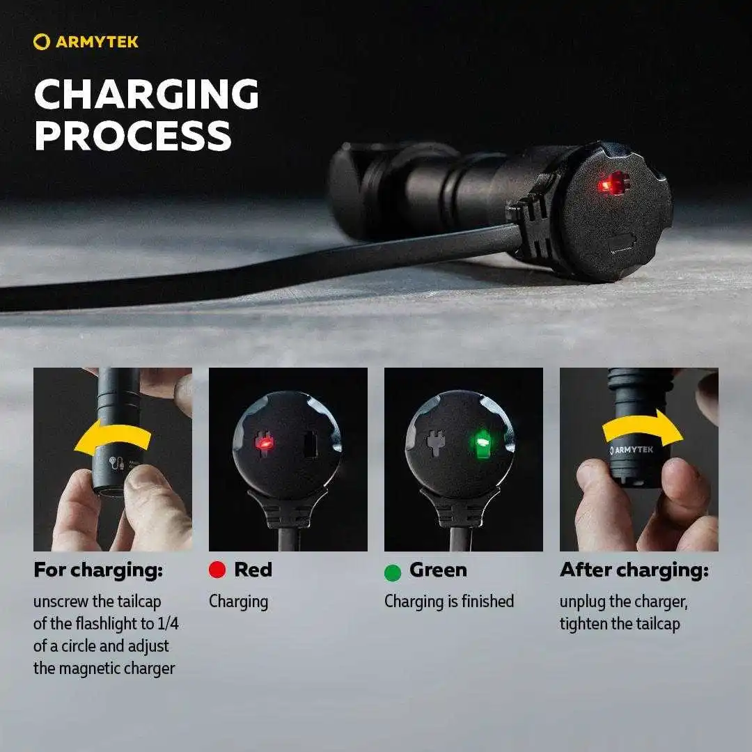 Armytek Wizard C2 WR Multi USB Rechargeable Flashlight 1100 Lumen Flashlights