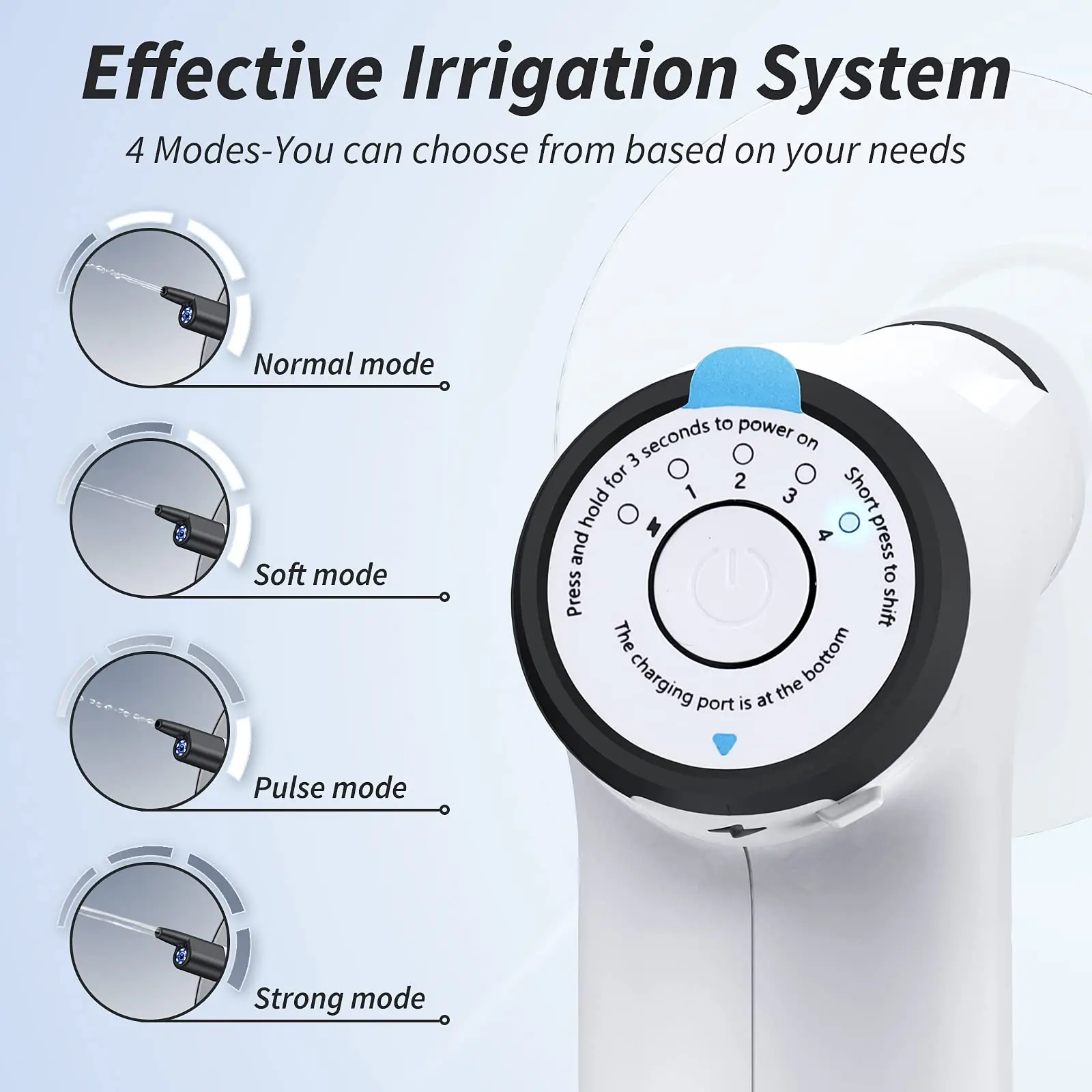 Ear Wax Removal - Ear Cleaner with Camera and Light - Ear Irrigation Kit with 4 Pressure Modes - Ear Camera for iOS & Android