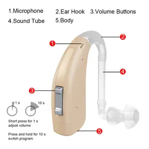 7 en çok satılan, işitme cihazı rexton-no. 1