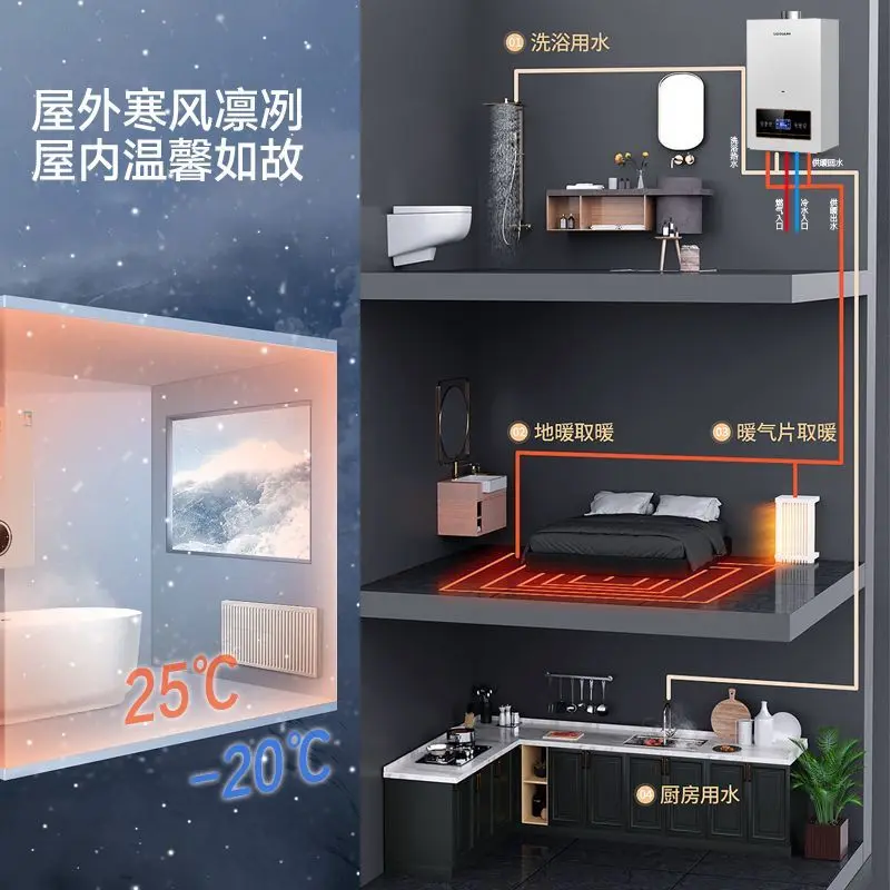 Radiator seluruh rumah serbaguna