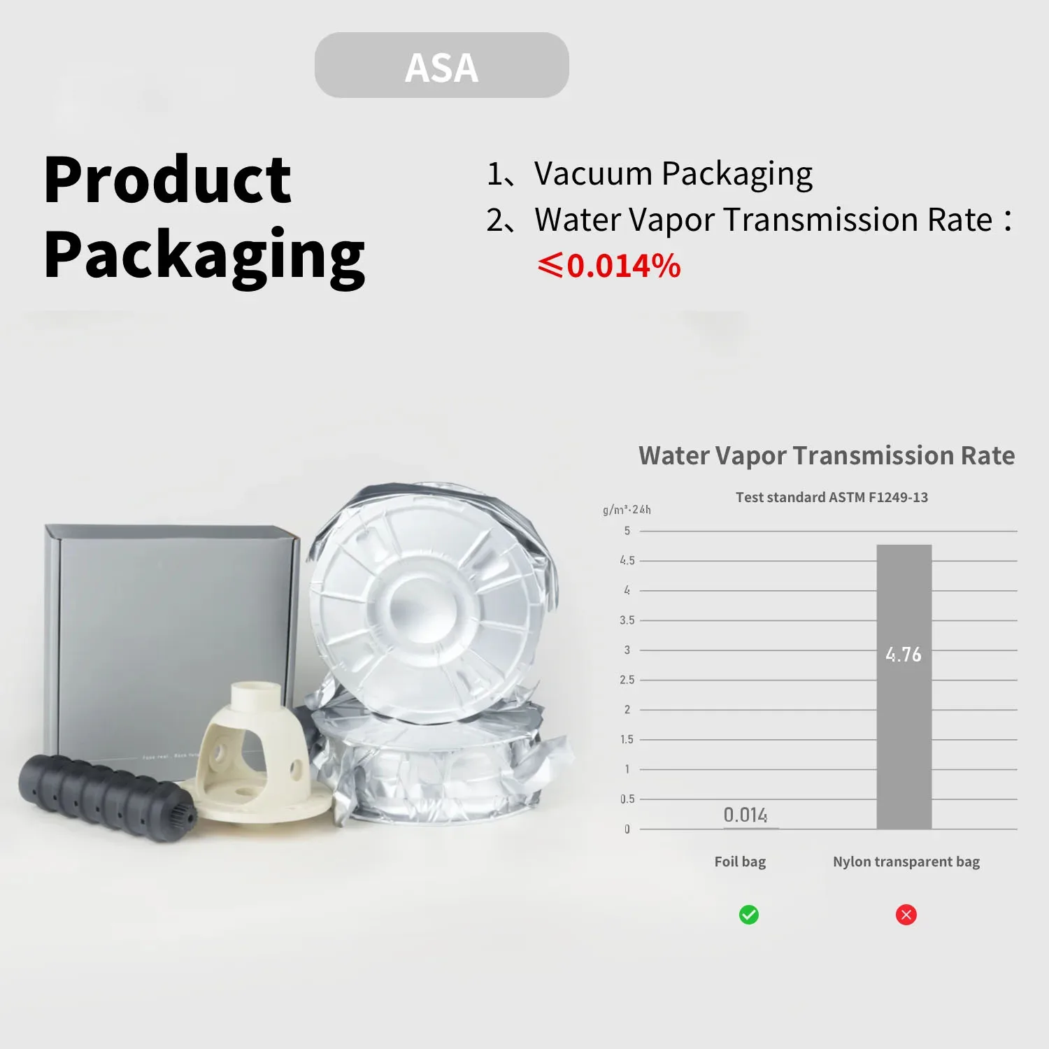 خيوط طابعة ثلاثية الأبعاد ASA مقاومة للطقس والكيميائية، طباعة هندسية فائقة القوة، بلاستيك يحل محل ترقية ABS