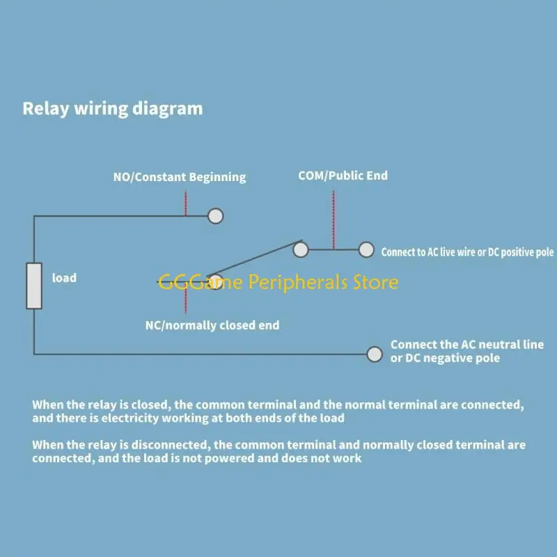 وحدة مرحلات U55B مزدوجة القناة 30A 2 قناة 30 فولت وحدة مرحلات بسيطة التشغيل للنظام الصناعي ومعدات PLC #1