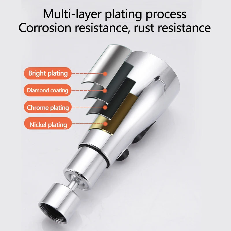 Kitchen pull-out Faucet Nozzle Filter Durable Water-saving sink Multi-function Pull-out Nozzle Kitchen Sink Faucet Replacement a