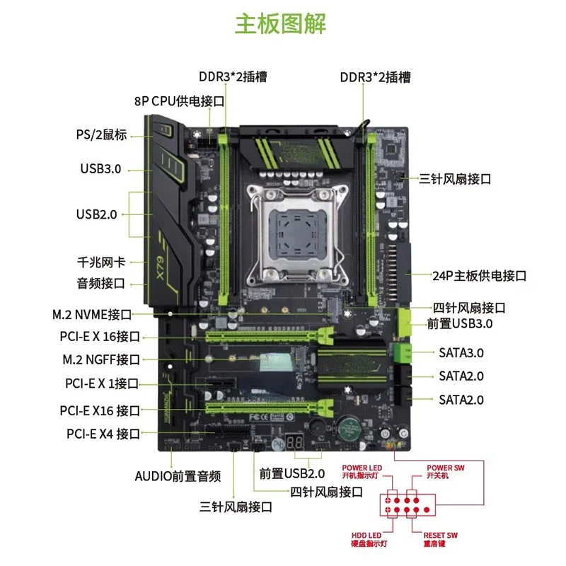 

X79 компьютерная материнская плата Cpu Set E5 Xeon 2650 E-sports 1650 2680 2696v2