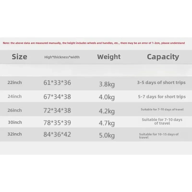 Business Style Solid Color Luggage with Wheel Design,Waterproof Bag&Inner Net,Ideal for Long Distance Travel & Family Vacation