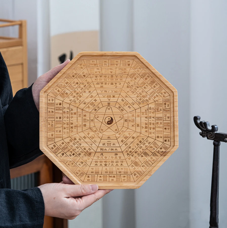

Sixty four trigrams, five elements eight trigrams palace, six elements, six elements, Najia, thugs, yarrow, octagonal divination