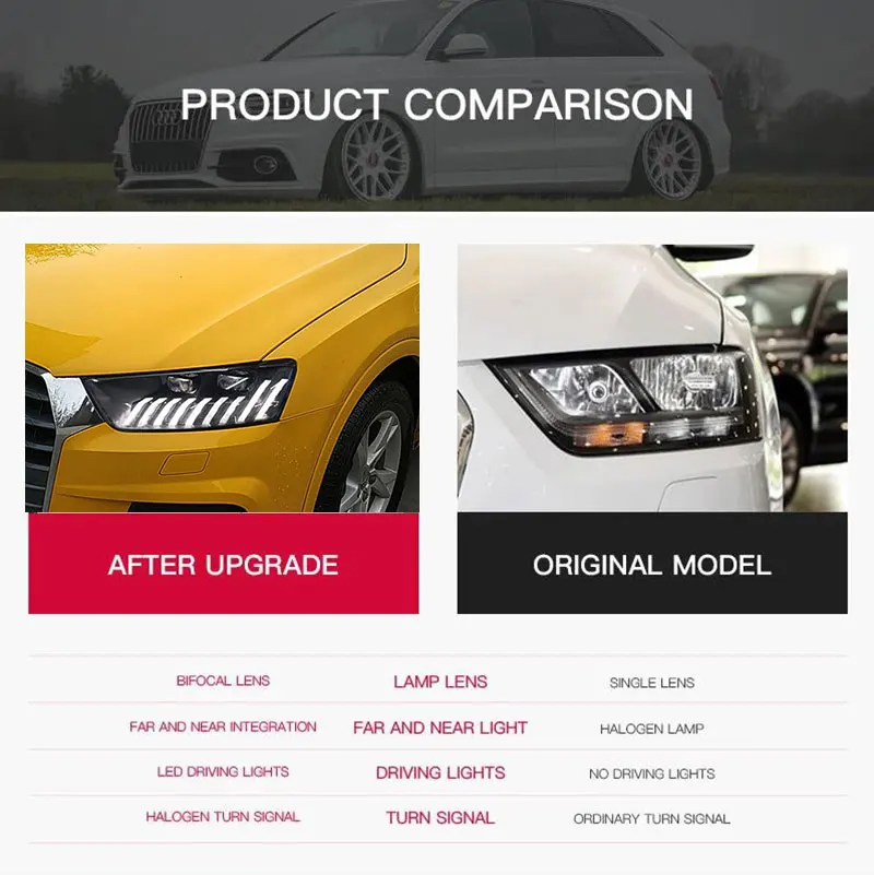

Car LED Headlights For Audi Q3 2013-2018 LED Car Lamps Daytime Running Lights Dynamic Turn Signals Accessories Plug and play