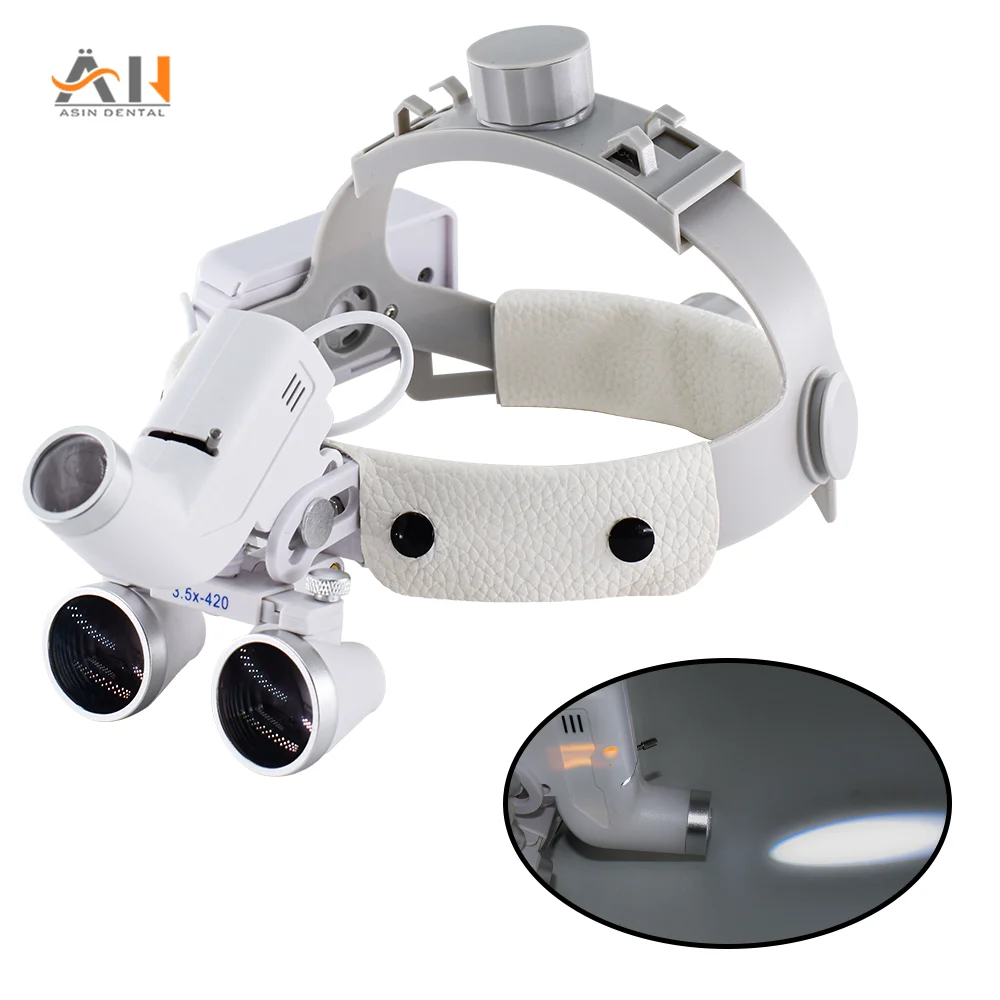 

2.5X / 3.5X Dental headlight Loupe With 5W Headlight Focusing Light Point Binocular Loupes LED Light Medical Headlamp