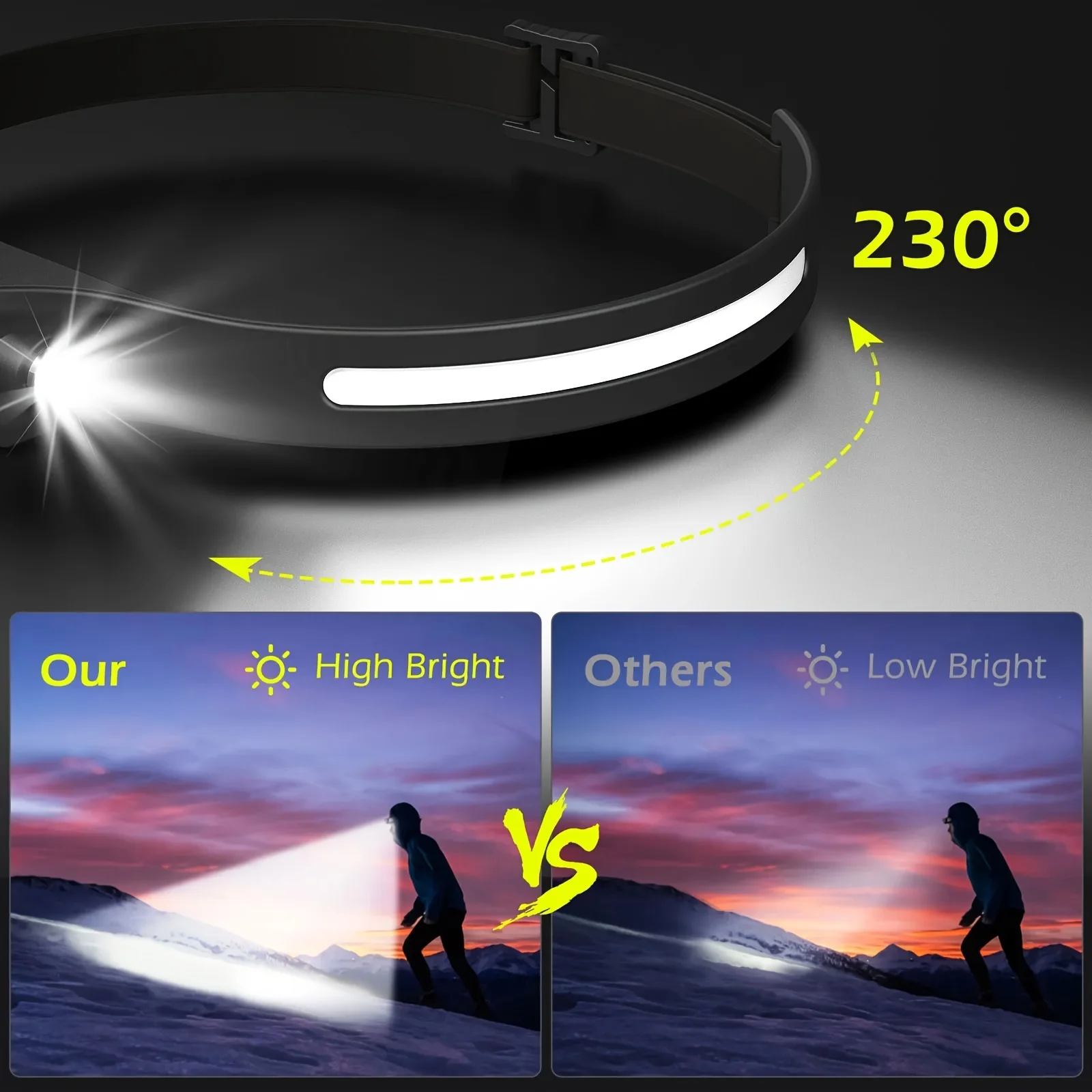 COB & LED Headlight sensore multimodale faro sensore di movimento esterno faro ricaricabile per corsa e campeggio