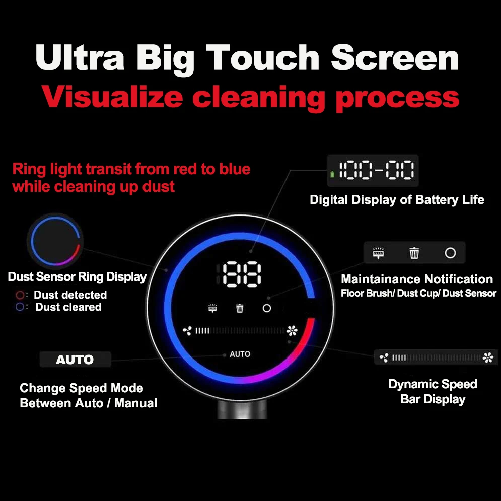 Wireless Handheld Vacuum Cleaner ABIR VC205,27000PA,Smart Dust Detction, Big Touch Screen,Auto Speed,Smart Vacuum for Pet Home