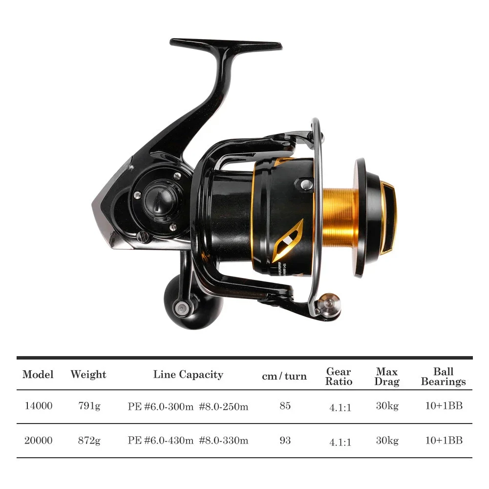 14000 20000 Sea Spinning Reel 30KG Max Drag Full Metal Deep Sea Saltwater Tuna Fishing Reels