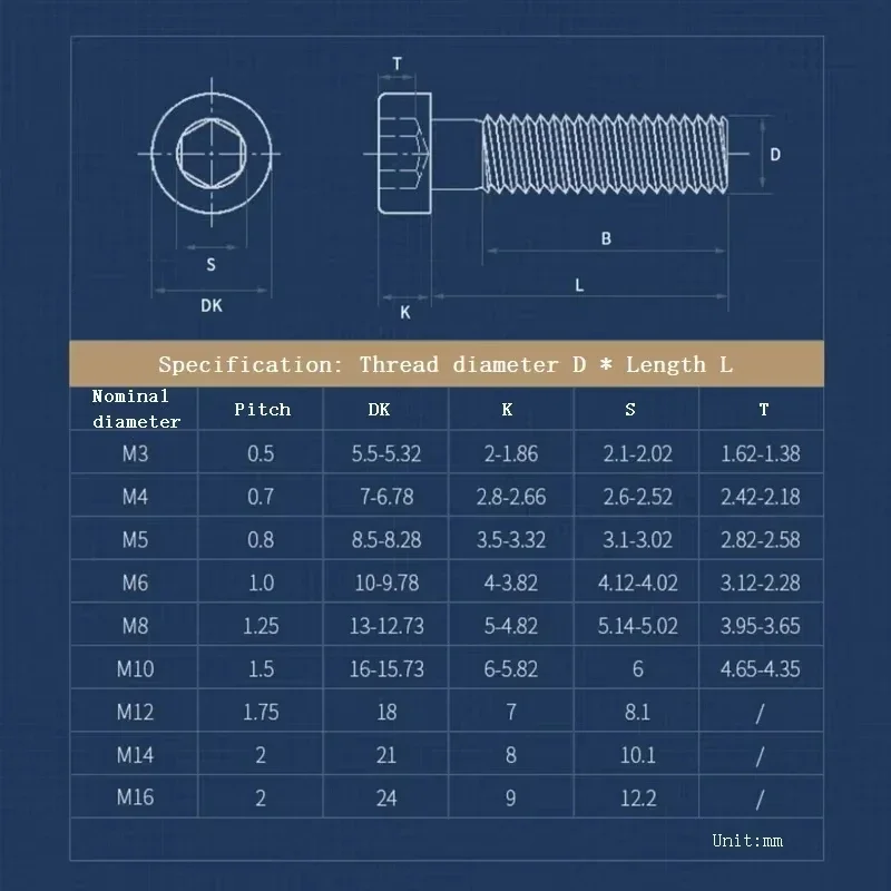 Black Carbon Steel Grade 12.9 Hexagon Hex Socket Thin Short Low Cap Head Screw Bolt M3 M4 M5 M6 M8 M10 M12 M14 M16 DIN7984