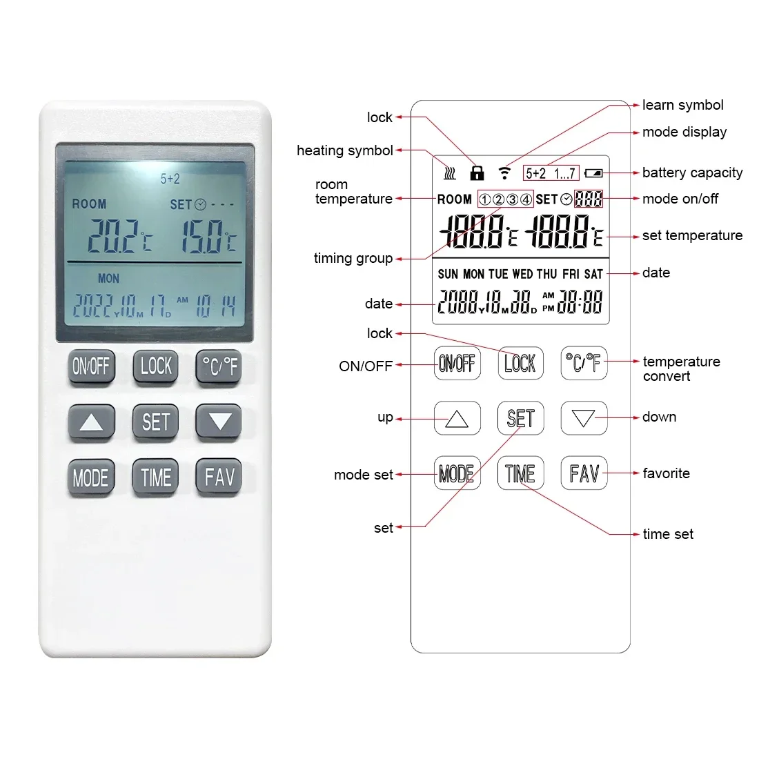 CE certificated thermostat temperature switch home appliance other home appliance parts