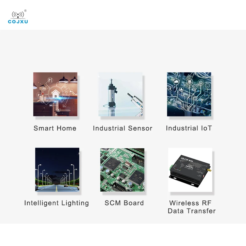 RS485/RS232 Isolated Transceiver Module COJXU RSM232MT5V RSM485MT5V Industrial Grade Small Size Shell Fireproof Module