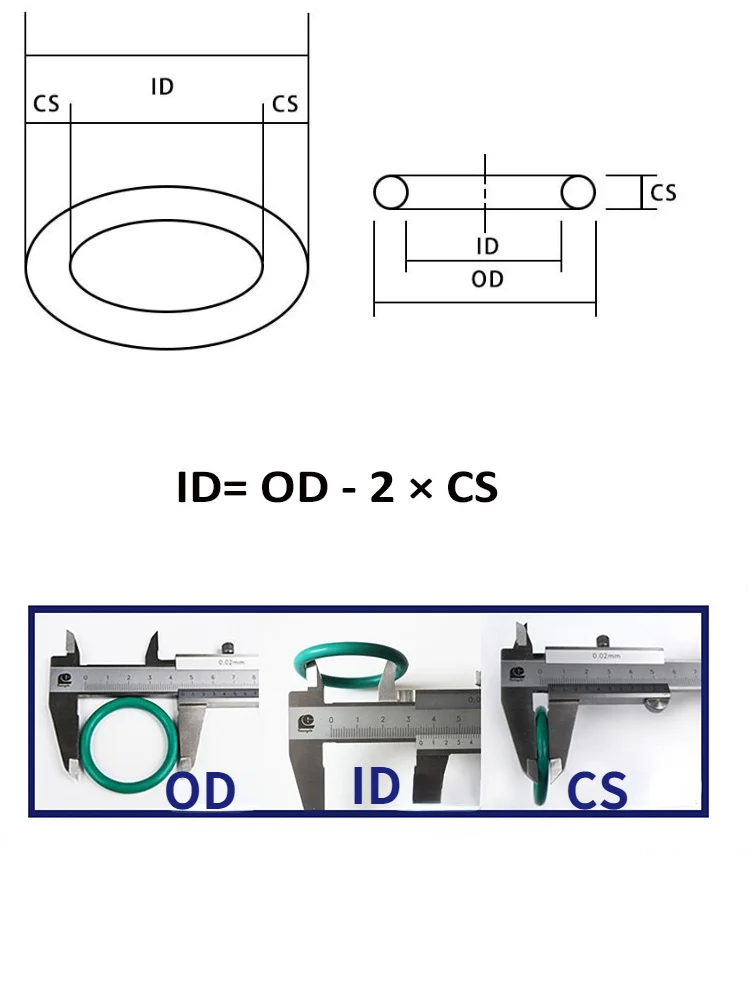 Peijian 10pcs CS 2/2.4/3mm Red Silicone O-ring Outer Diameter 5-90mm Food Grade Gasket Waterproof Insulation -35℃~200℃