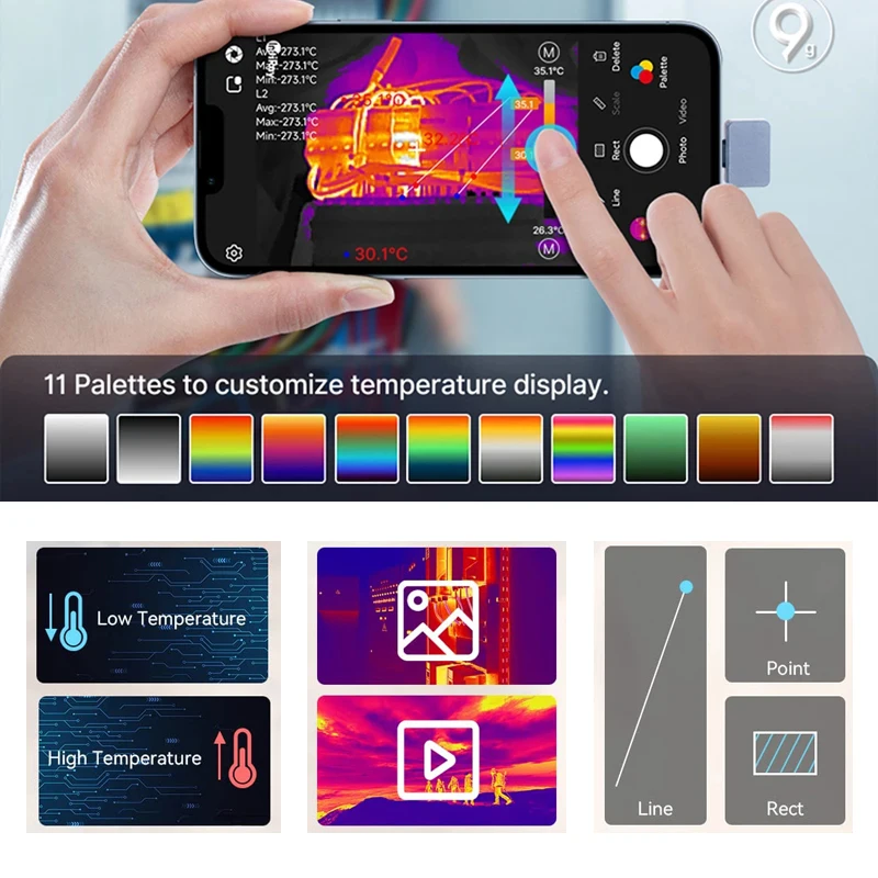InfiRay P2 PRO Thermal Camera for iPhone iOS & Android Type-C USB Thermal Imager 256x192 Infrared Image Thermographic Camera