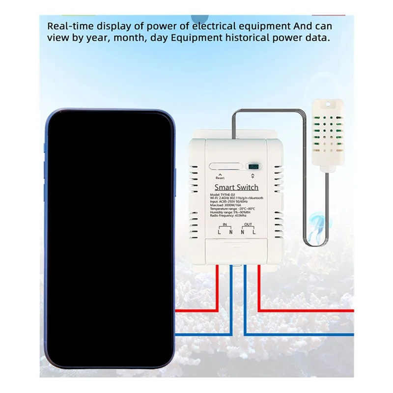 

ABGB-4X Wi-Fi TH-16 Переключатель Tuya Управление с мониторингом энергопотребления, термостат температуры и влажности для Alexa