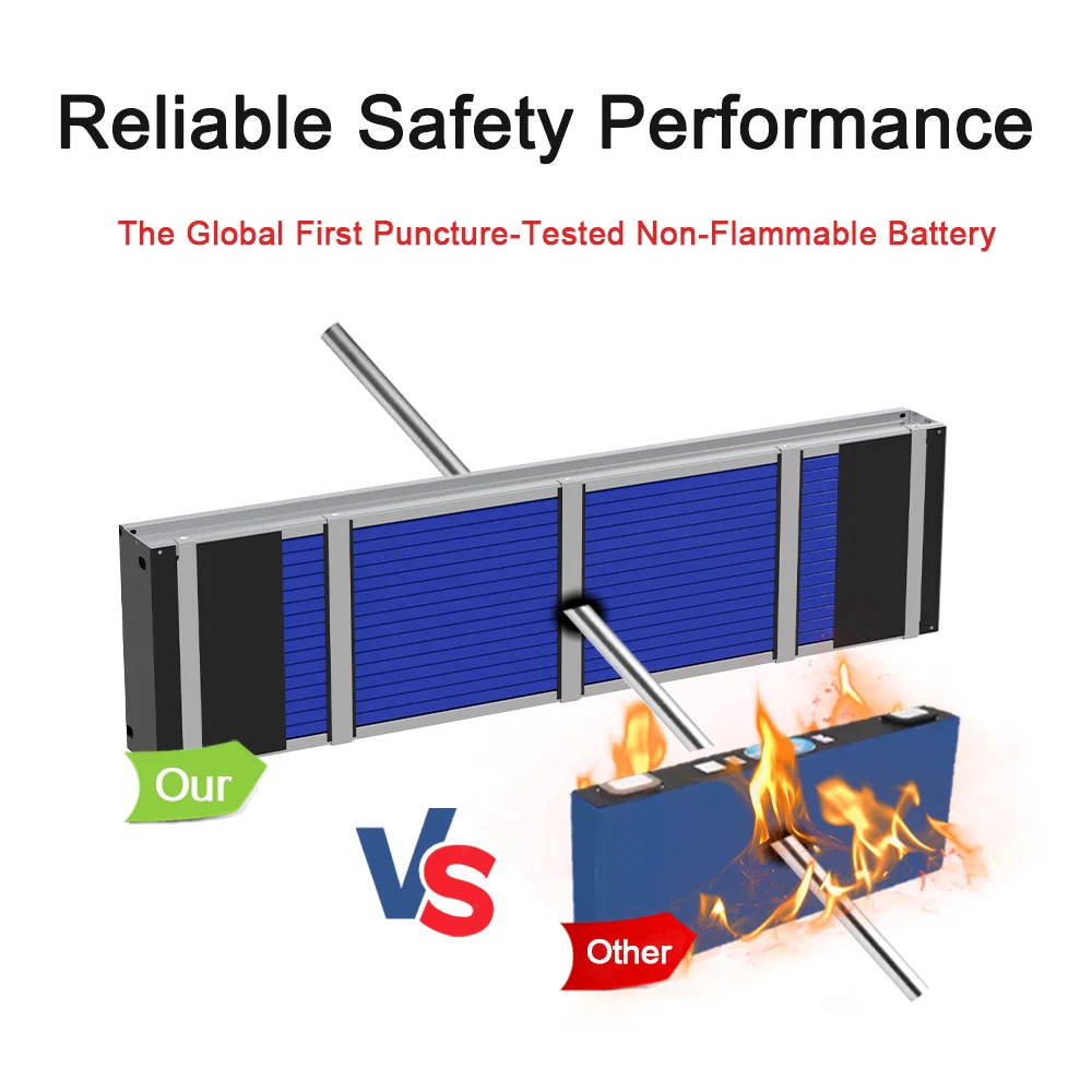 BYD Blade Battery High Capacity 26KWH 40KWH 46KWH 93KWH 100KWH Lifepo4 Lithium Stackable Battery 100Ah Solar System Home Power