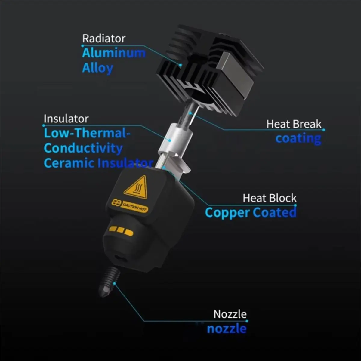 [AC18 Digital]/ Hotend Kit for P2S 0.2mm Hotend Endcoat Carbide Nozzle Replaceable High Nozzle 3D Printer Accessories