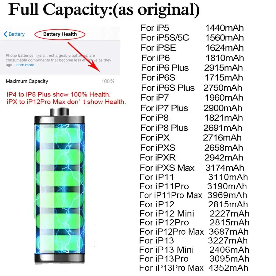 Replacement Battery for iPhone, SE 2020, 6, 6S, 7, 8 Plus, X, XR, XS, 11, 12, 13 Mini, SE2 Pro Max, 4, 4S, 5, 5S, 5C