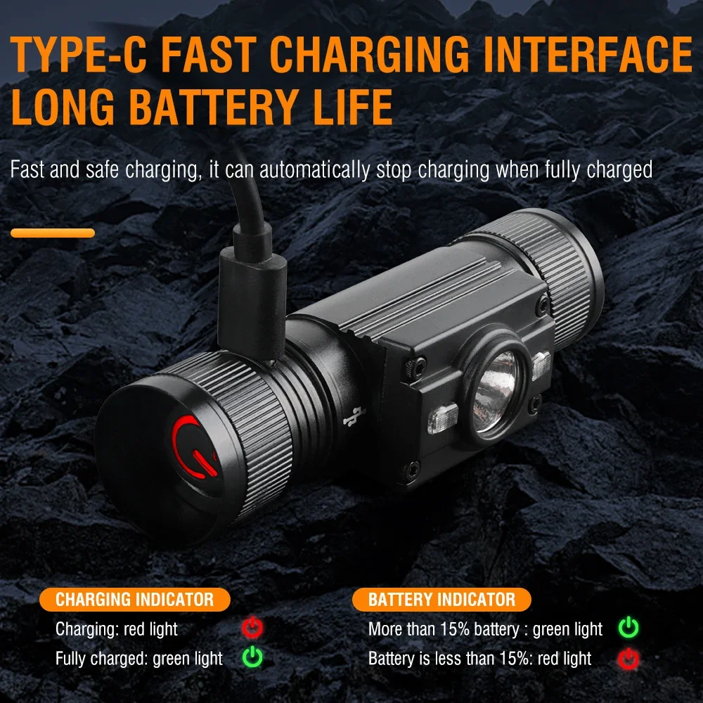 BORUiT HP300 LED Headlamp Max.850LM Powerful Headlight Type-C Rechargeable Work Light Torch Waterproof Camping Hunting Lantern