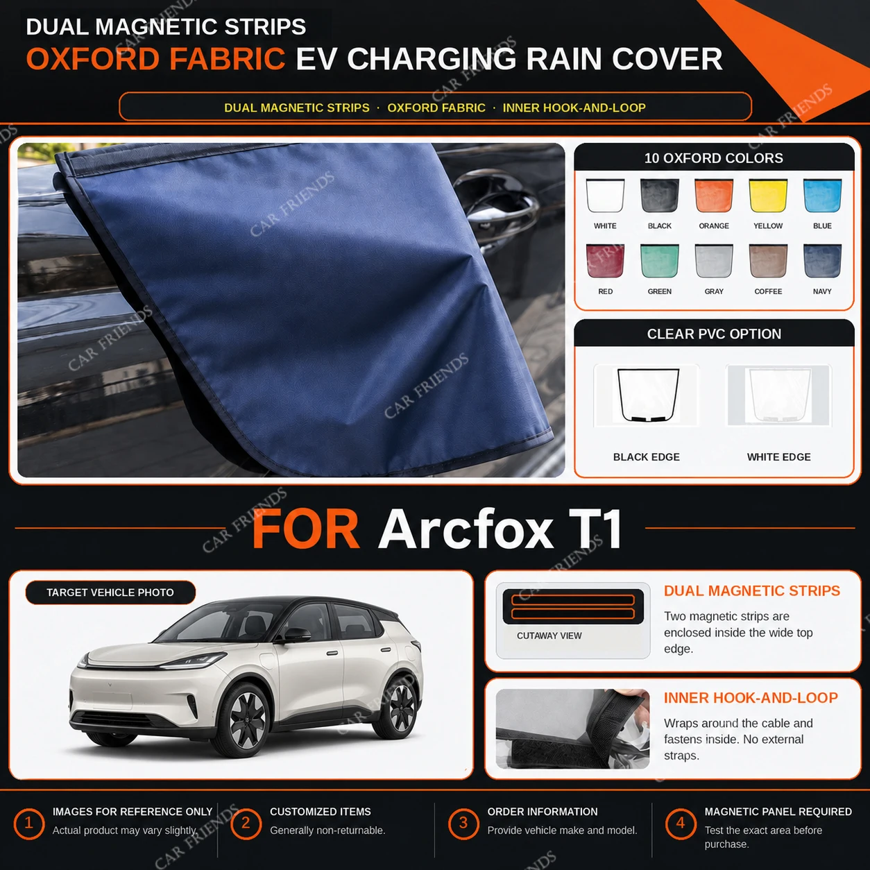 capa-de-chuva-para-porta-de-carregamento-de-veiculos-eletricos-arcfox-t1-em-tecido-oxford-com-tiras-magneticas-duplas-repelente-a-Agua-e-antirriscos