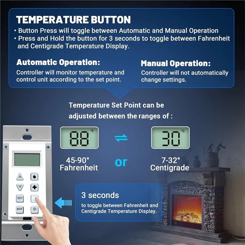 Fresh HTI-12-007 Wall Switch Key Pad Control Assembly For Heat N Glo, Heatilator, Quadrafire Gas Fireplaces For Both NG And LP U