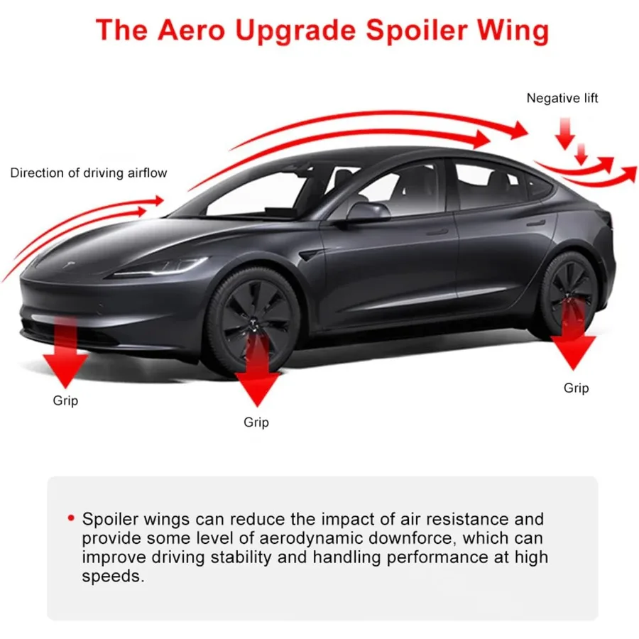 Spoiler per Tesla Model 3 Highland Spoiler posteriore Ala OEM Style ABS Coperchio bagagliaio posteriore Splitter per Tesla Model 3 Highland Accessori