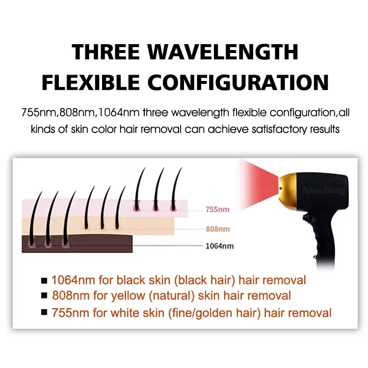 2024 mais recente portátil 808nm diodo máquina de remoção do cabelo gelo titânio 4 comprimentos de onda 3000w depilador permanente indolor para salão de beleza