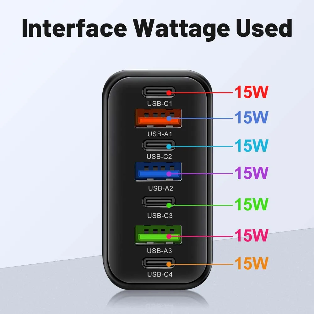 Total 120W USB Type C Fast Charging Mobile Phone Charger 7 Ports EU/US Plug Charger For iPhone Huawei Xiaomi Samsung Wall Charge - náhled 4