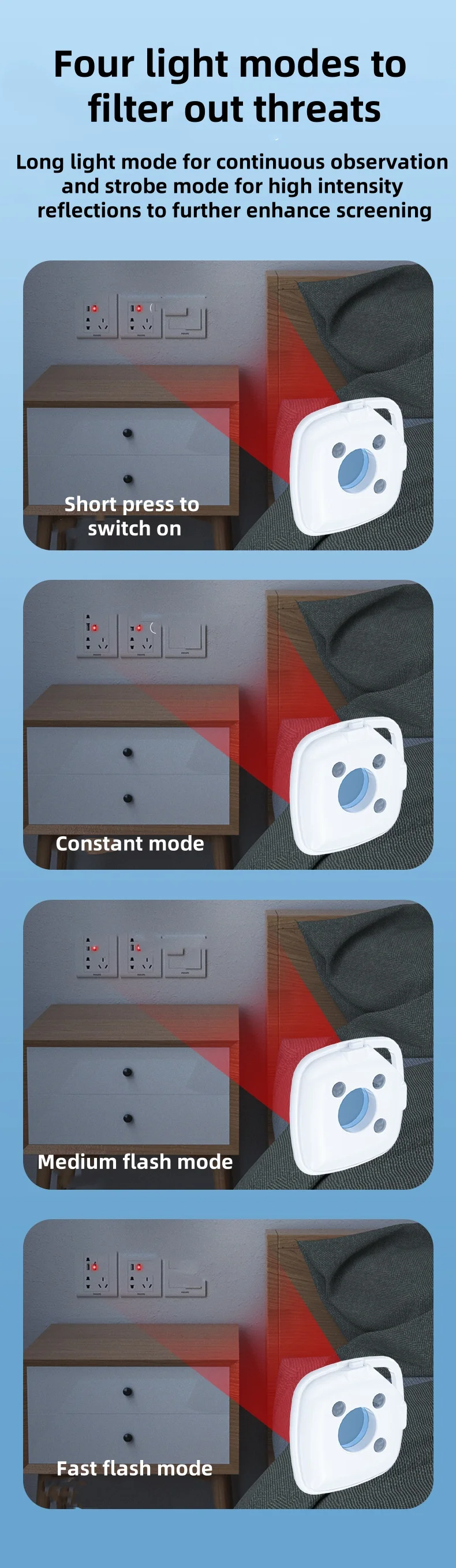 Camera Detector Intelligent Anti Hidden Camera Signal Detector Rechargeable Hanging Security Alarm Protection Camera Detector