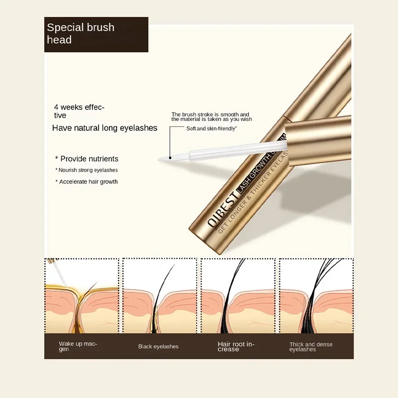 3.5G Snelle Wimpergroei Vloeistof Verbeteren Natuurlijke Wimpers Nieuwe Mascara Dikkere Wimper Verlenging Wenkbrauwgroei Serum 2023