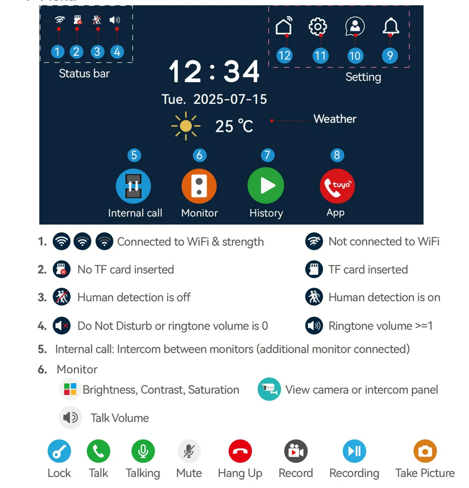 Système d\'interphone intelligent Tuya, interphone sans fil pour maison, sonnette multi-appartements, écran tactile 1080P, Wi-Fi, 7 \