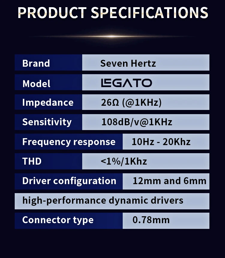 7Hz Legato 2DD HiFi In-Ear-Monitor Dual Dynamische Treiber Kopfhörer IEM mit Abnehmbare OCC 0,78mm 2Pin Kabel pre-auftrag 7-10 Tage – Detail 6