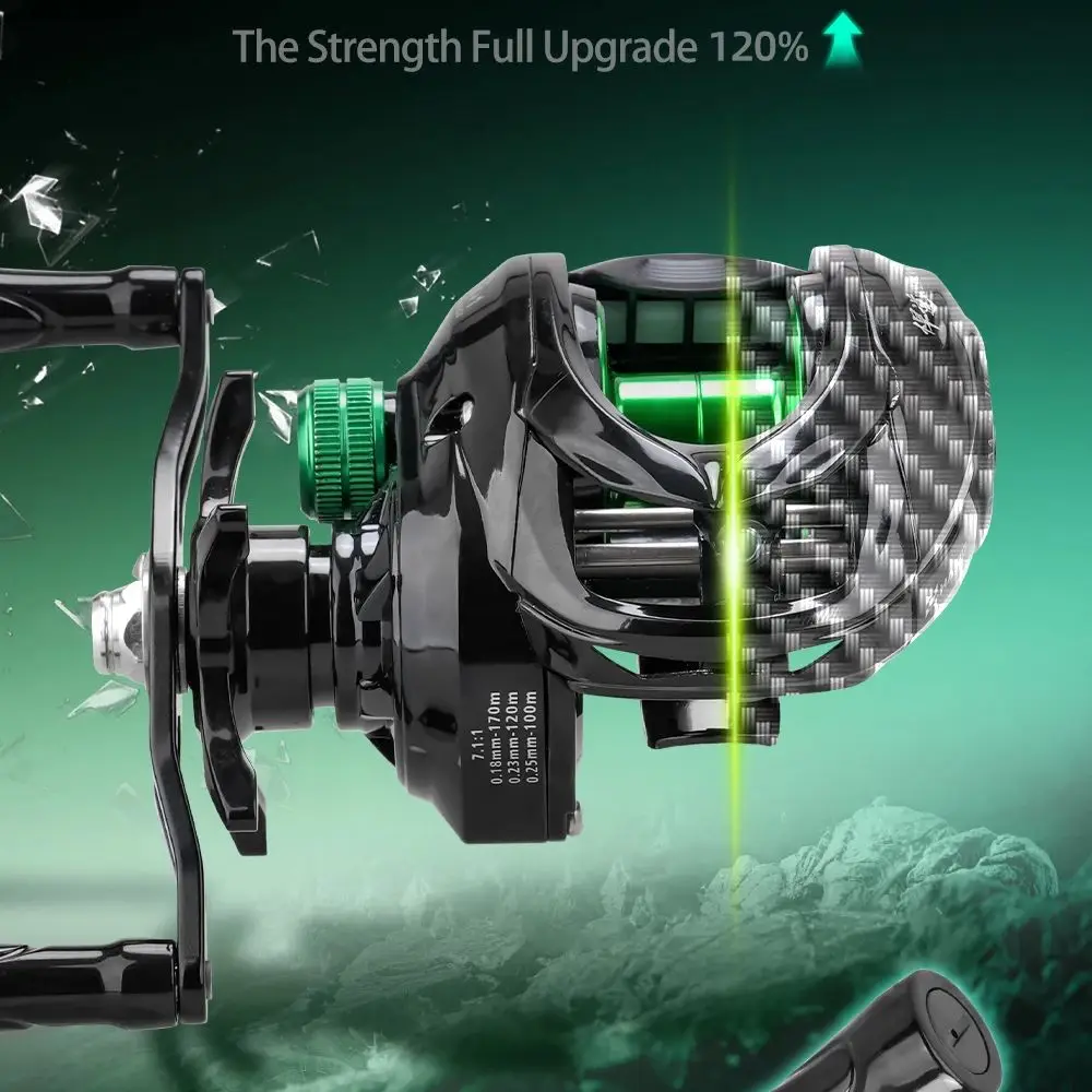 

HISTAR VANLANT Way Fishing Reel Hot Selling Smooth High Strength New Design Light Weight Fishing Tackle Outdoor for Anglers