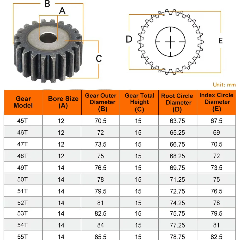 Pinion Gears 1.5M-45T/46T/47T/48T/49T/50T~54T/55Teeth SC45# Carbon Steel Cylindrical Gear High Frequency Quenching Teeth
