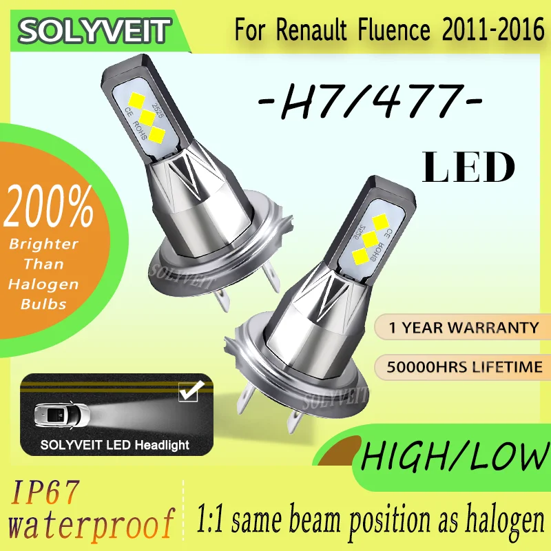 

Wide Illumination Angle h7 Simple Installation Night Safety LED Headlight For Renault Fluence 2011 2012 2013 2014 2015 2016