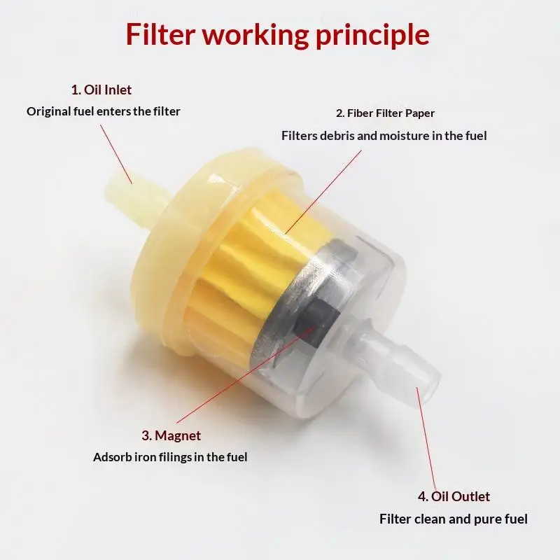 New 5 PCS Motorcycle  Fuel Filter With Built In Magnet High Efficiency Filtration Reduce Fuel Consumption Boost Engine Power