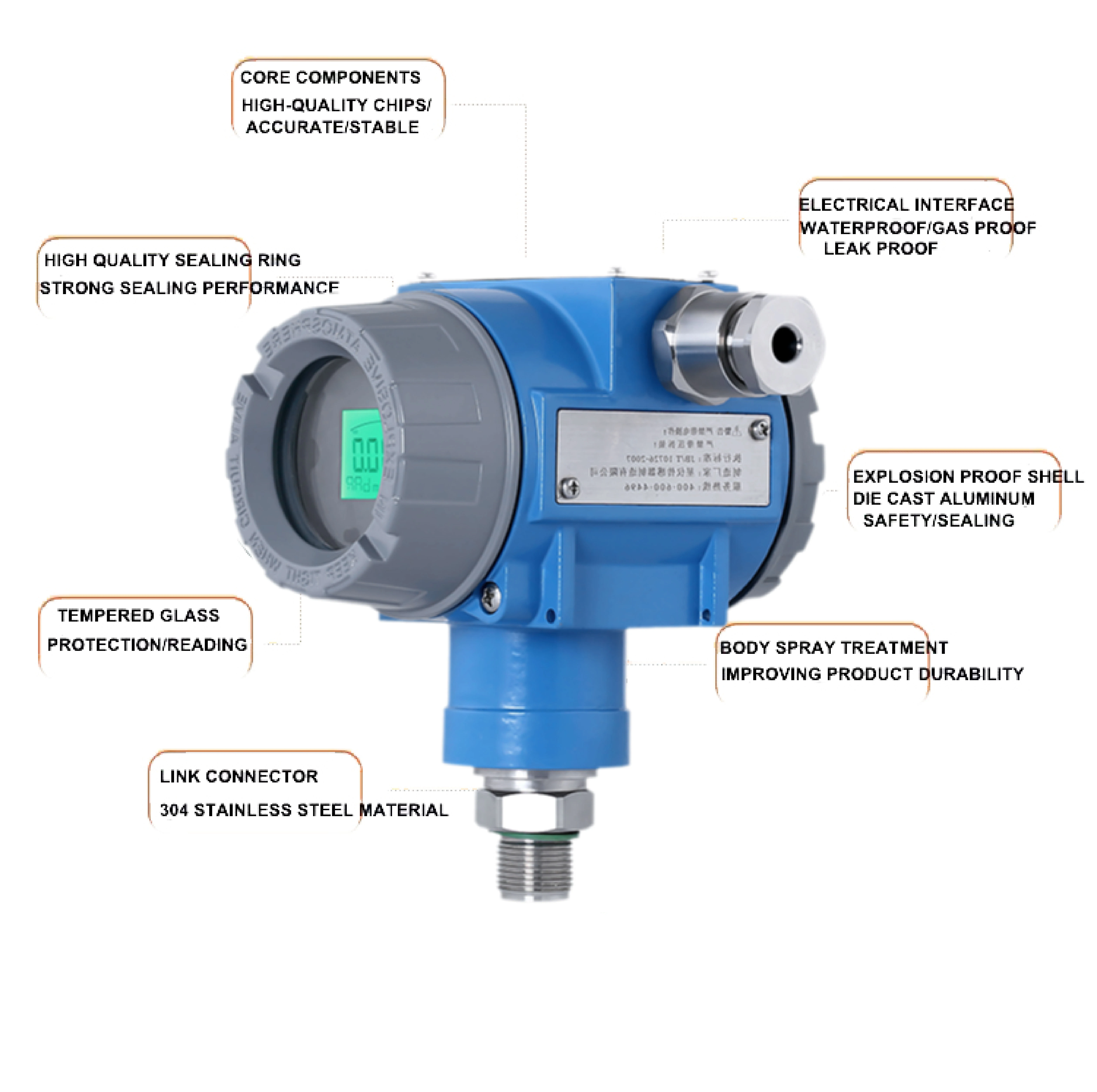 BOY-YP04-S High Accuracy China Pressure Transmitter Analog Digital Hydraulic Pressure Monitoring System Sensor Transducer