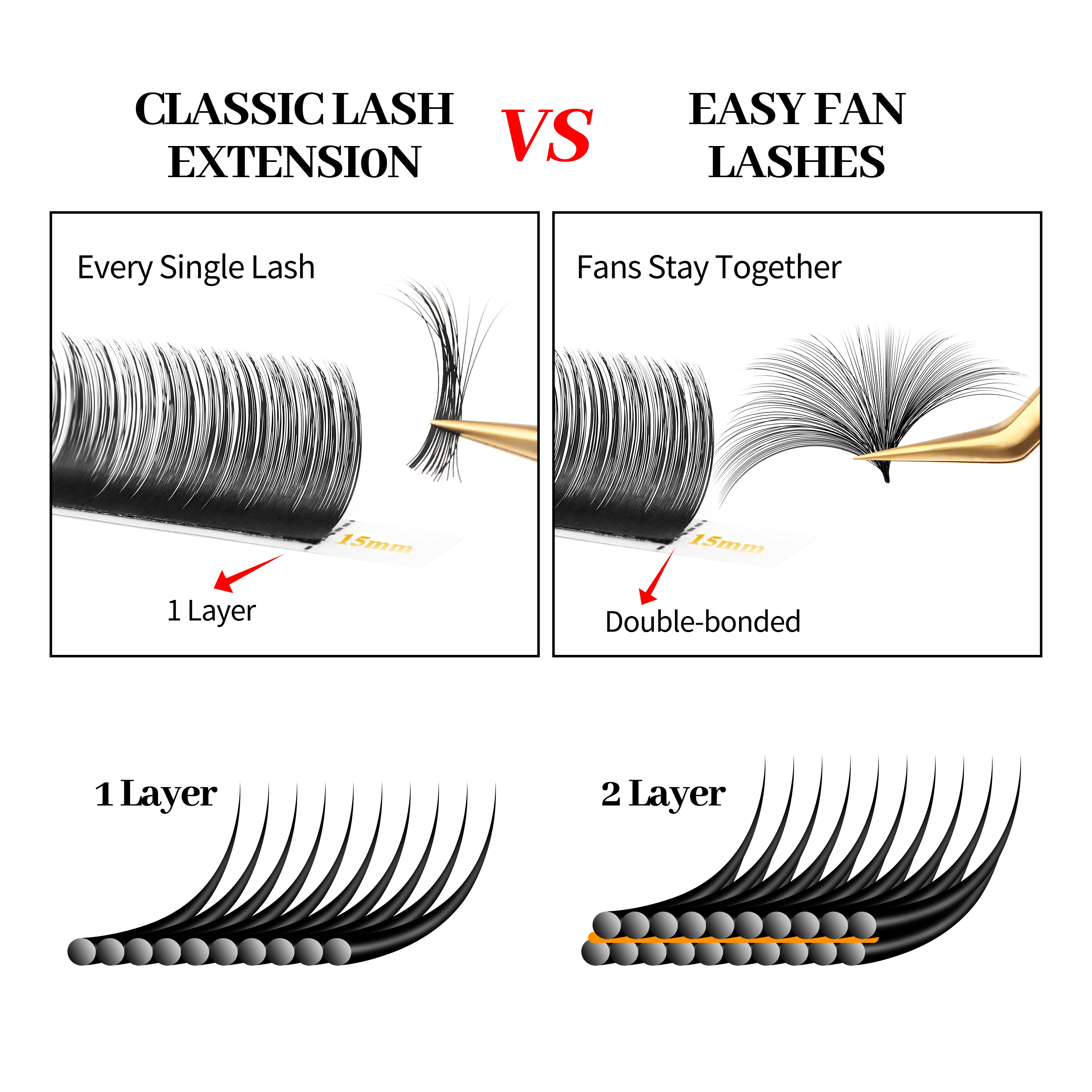 XIUSUZAKI Easy Fan Lashes Faux Mink Fast Bloom Automatic Flowering 8-25mm Soft Volume Eyelash Extensions Cilios Makeup Tools