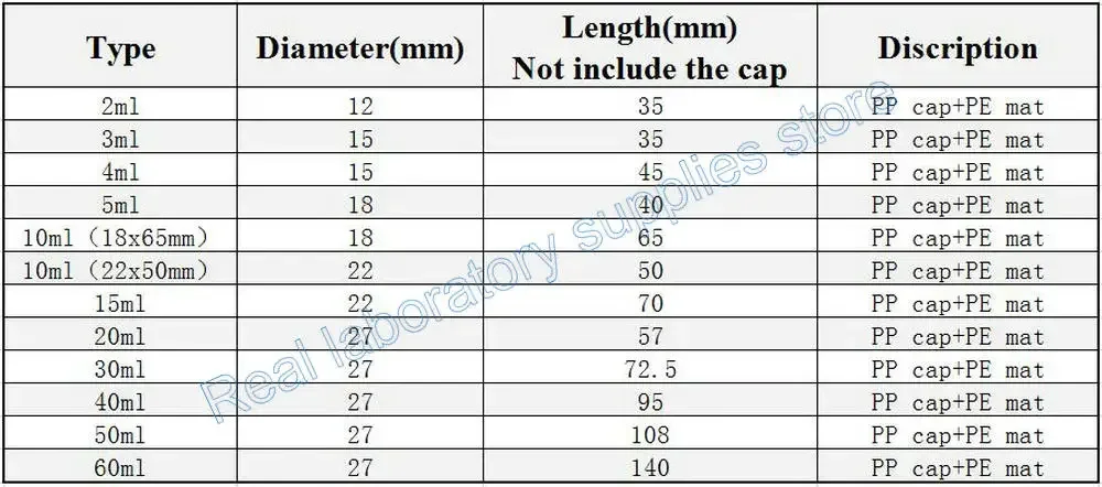 20pcs/lot 3ml 5ml 10ml 15ml 20ml 30ml 40ml 50ml (Clear/ brown) Glass Seal Bottle Reagent Sample Vials With Plastic Lid Screw Cap