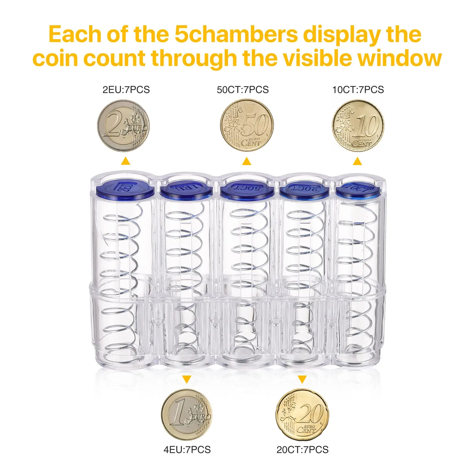 Portable Transparent Creative Euro Coin Box Creative Euro Currency Savings Box Change Storage Box Container Home Decoration