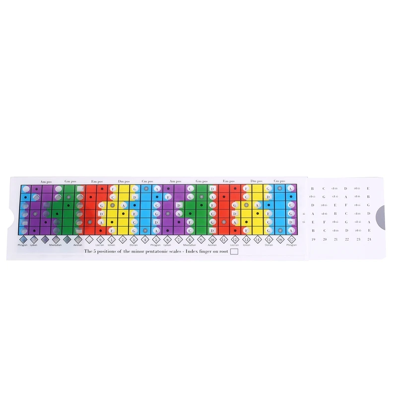 Guitar Sliding Ruler For The Practice Of Pentatonic, Diatonic And Mode Scales/Pentatonic Sliding Ruler Easy Install Easy To Use