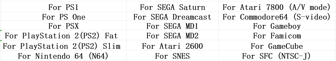 RetroScaler2x A/V zu HDMI ® Konverter und Line-Doubler für Retro-Spielekonsolen PS2 N64 NES Dreamcast Saturn MD1 MD2 – Detail 4