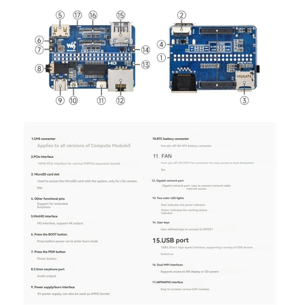 Nuevo Waveshare para Raspberry Pi CM5 Mini Base IO placa NANO B desarrollo módulo informático placa de expansión tipo B CM5-NANO-B