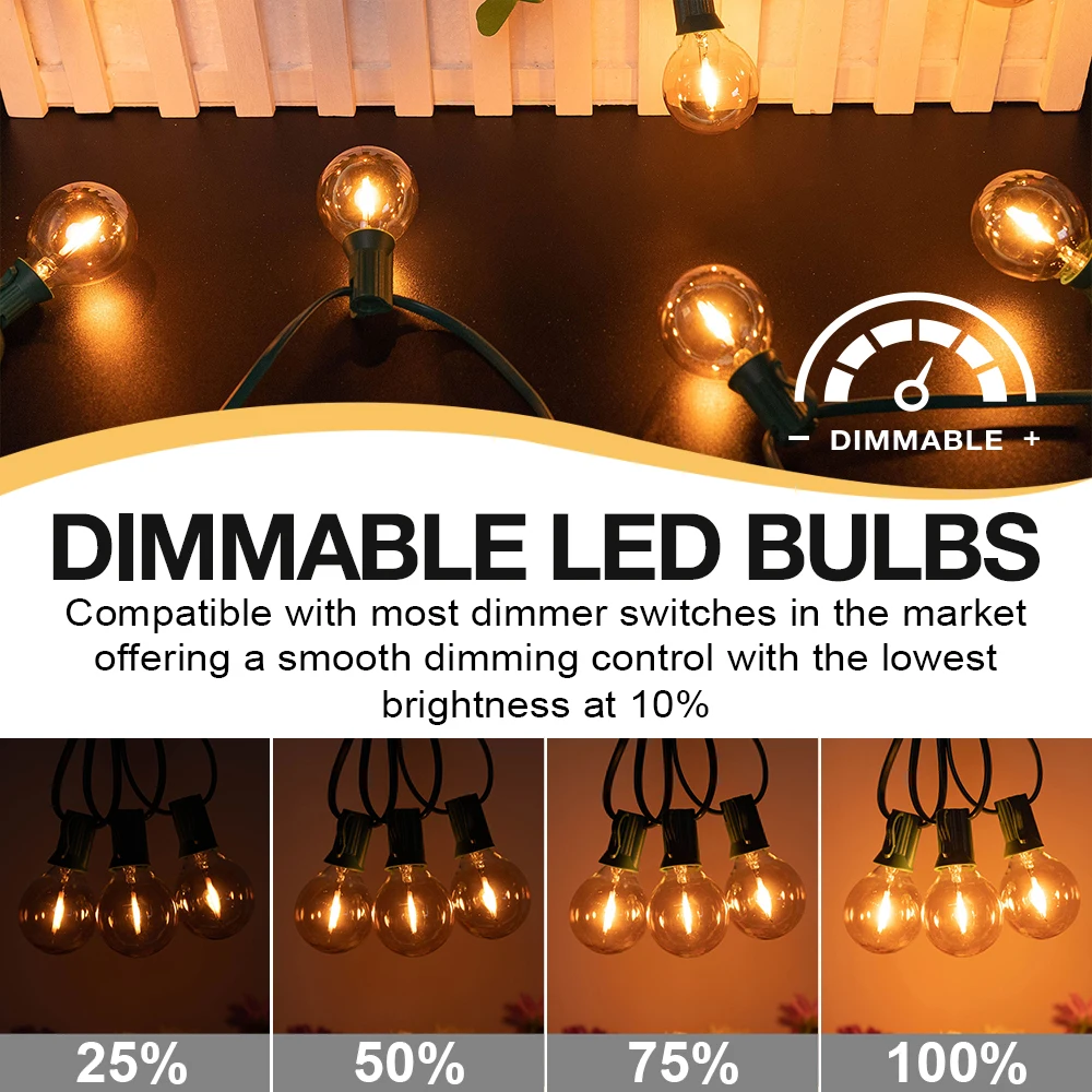 Vintage Globe LED Edison Light Bulbs G40 1W 220V 110V Amber Glass Light Lamps E12 Base Warm White 2200K Living Room Lighting